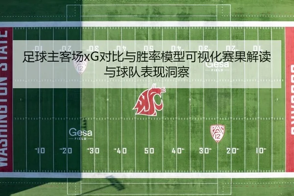 足球主客场xG对比与胜率模型可视化赛果解读与球队表现洞察